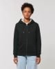 Warmer Sherpa